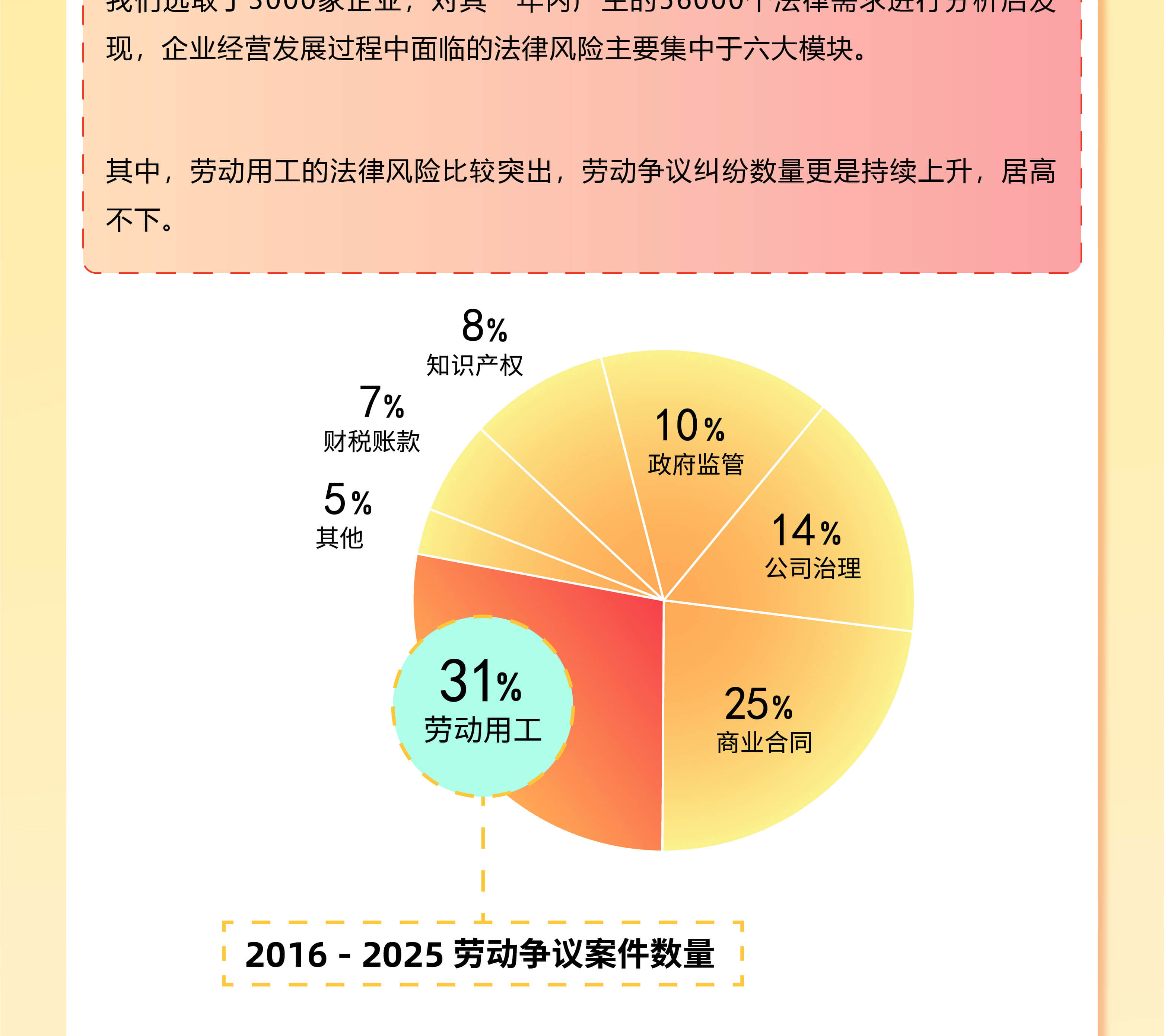 第9张展示图