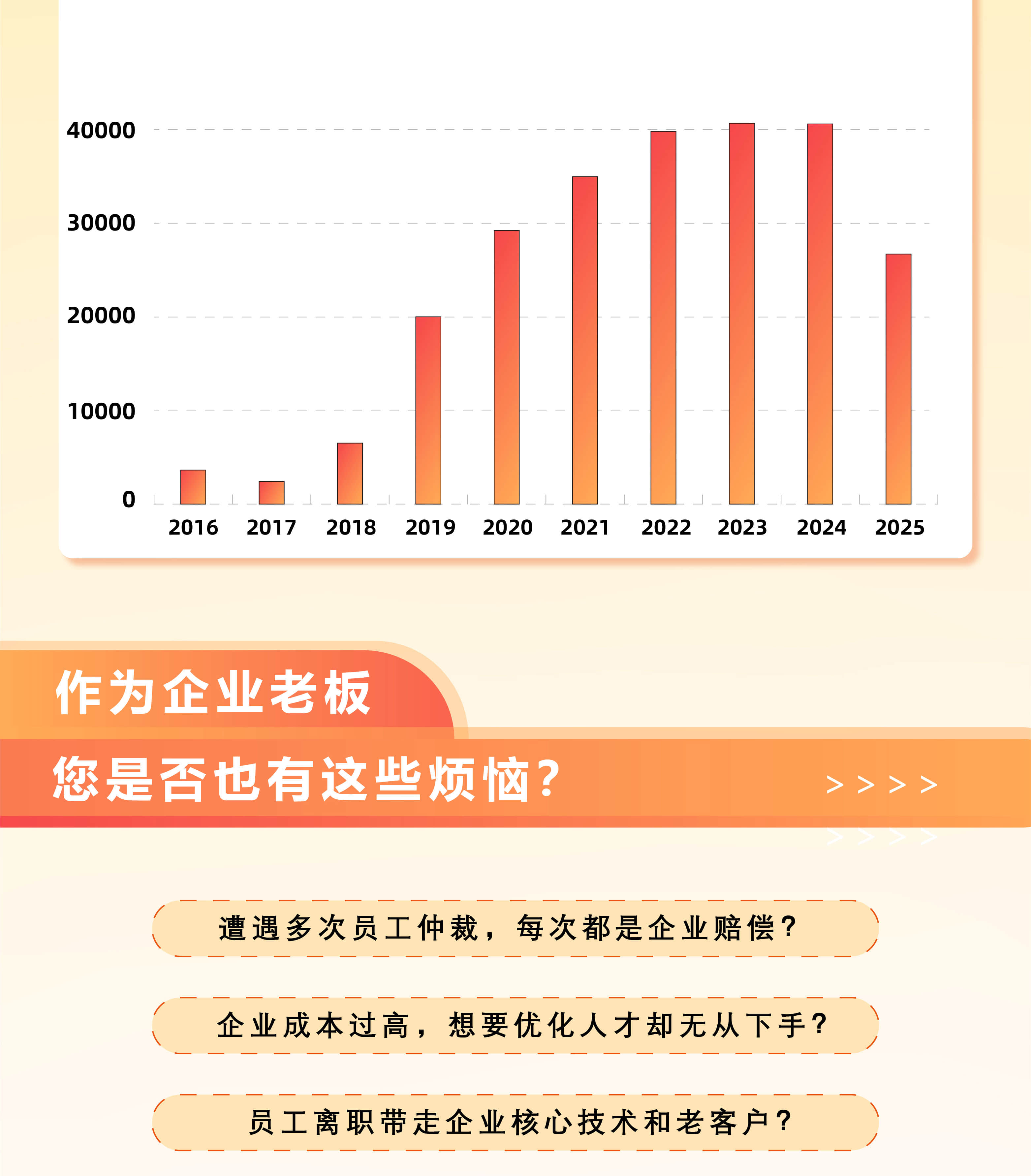 第10张展示图